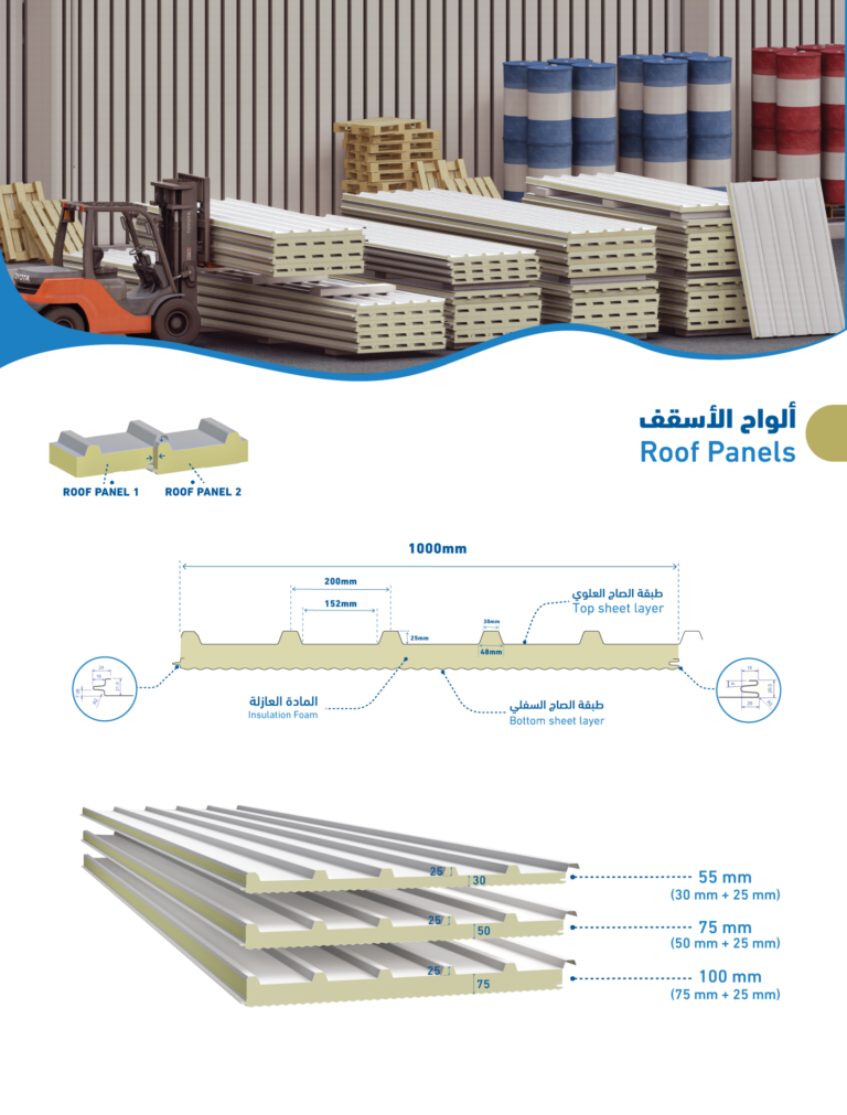Roof Panel - SPF